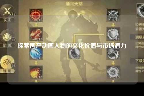 探索国产动画人物的文化价值与市场潜力