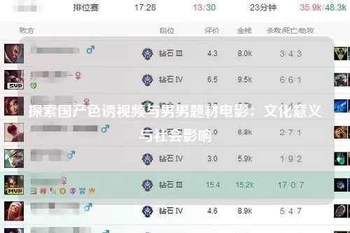 探索国产色诱视频与男男题材电影：文化意义与社会影响